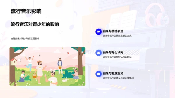 音乐欣赏教学报告PPT模板