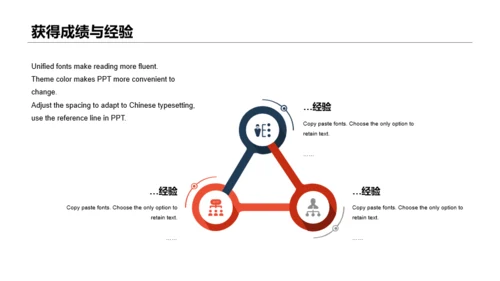 多色年终个人工作总结汇报PPT案例