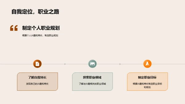 专业选择与职业规划