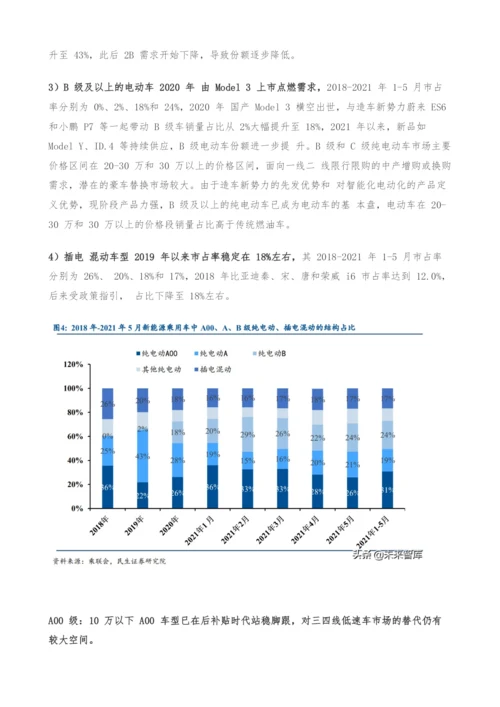 电动车行业中期策略-电动车渗透率提升-材料龙头加速一体化.docx