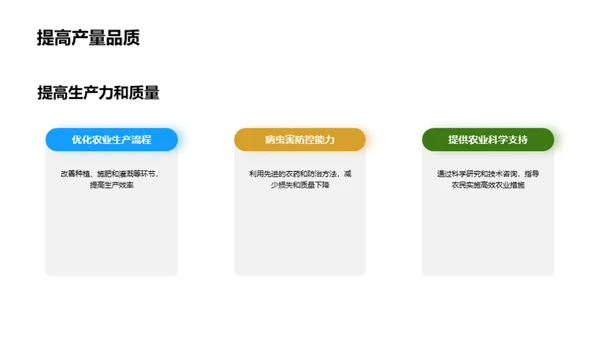 农业科技创新浪潮