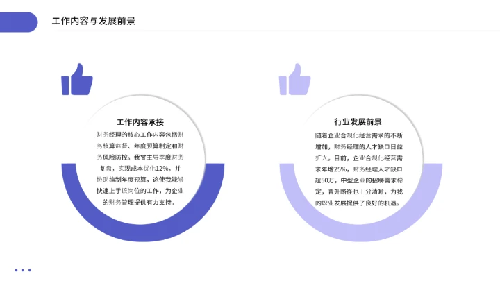 通用版大学生求职综合展示职业生涯规划（财务经理方向）