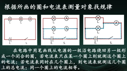 专题2判断电流表的测量对象