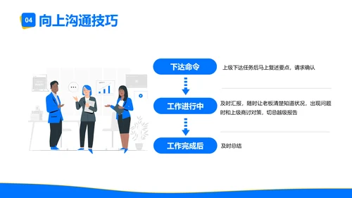 有效沟通团队沟通成本PPT模板