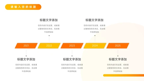 黄色渐变实用学习汇报模板PPT模板