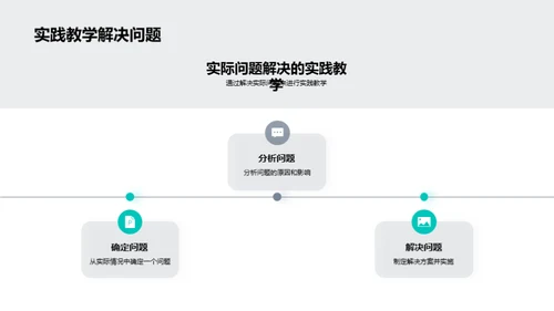 实践教学新模式