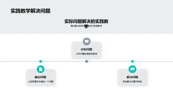 实践教学新模式
