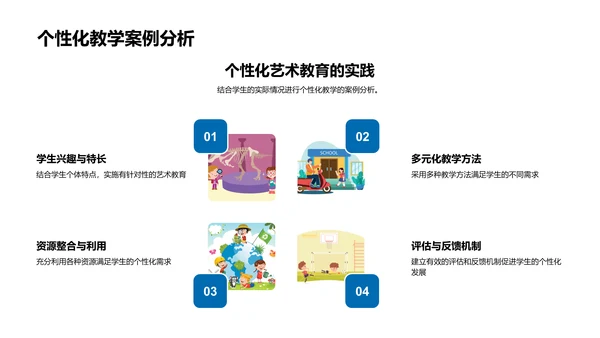 艺术教育深度解析PPT模板