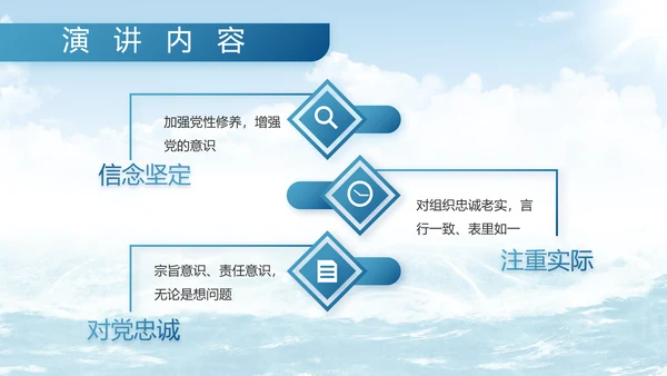 中国海军军事部队工作总结动态PPT