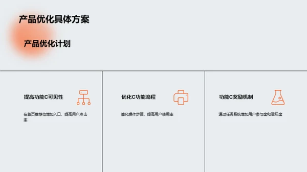 游戏产品分析及优化