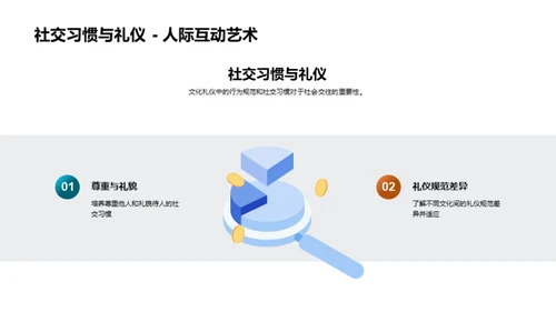礼仪文化的探索之旅