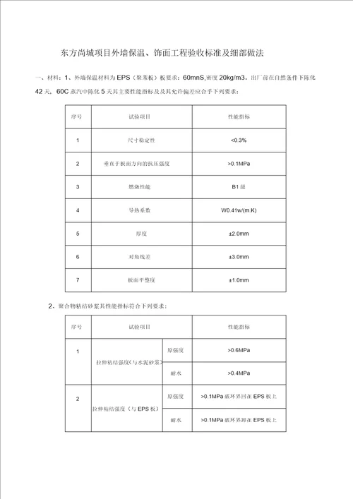 外墙外保温及饰面验收标准