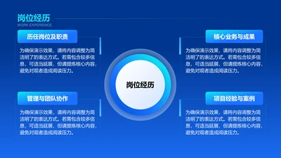 岗位经历-竞聘述职PPT