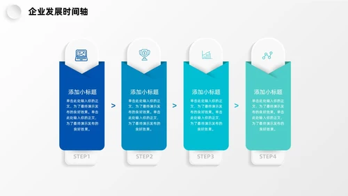 微粒体企业发展时间轴历程图表PPT