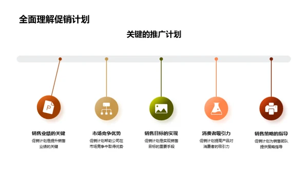 秋分营销全攻略