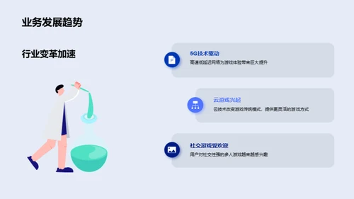 游戏娱乐业务解析