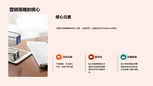 共庆母亲节 营销共赢