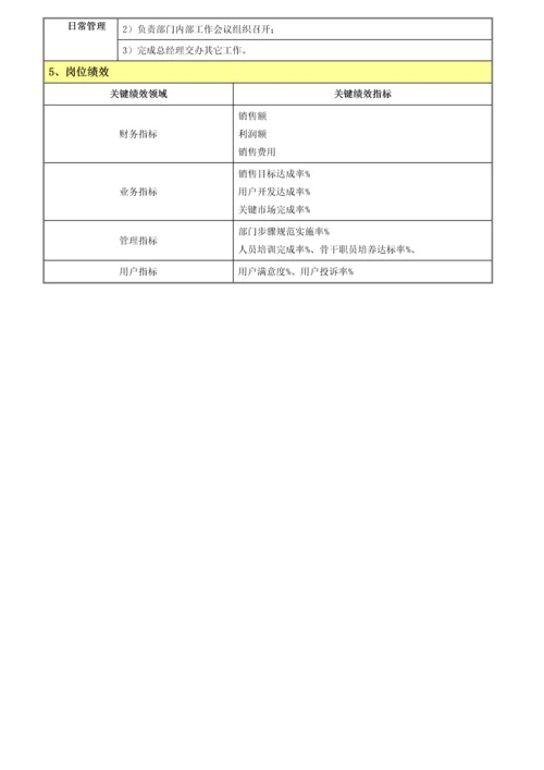 软件企业营销部岗位说明指导书.docx