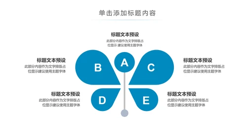 蓝色简约医疗医学科研行业PPT模板