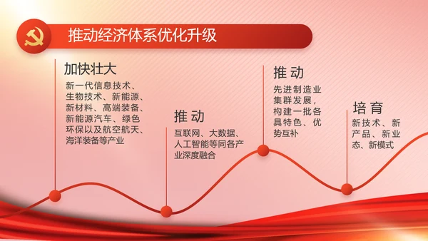 党建党支部年终工作总结汇报PPT党课