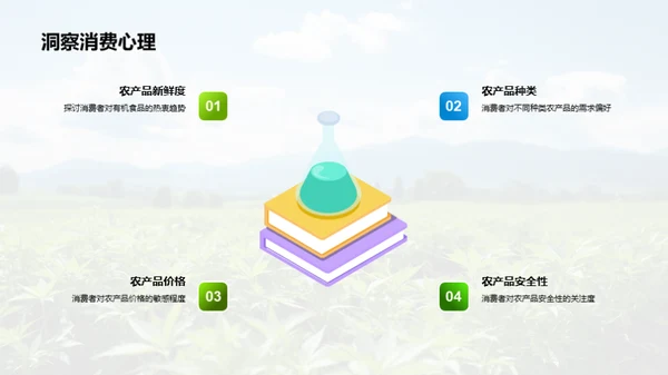 七夕农产品营销策略
