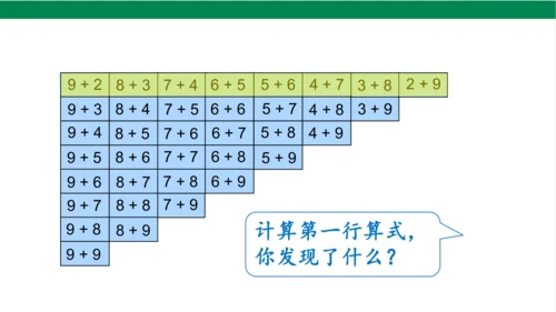 新人教版数学一年级上册8.7整理和复习课件(38张PPT)