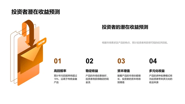 金融科技创新路演PPT模板