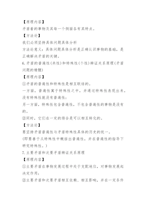 高中政治的必考要点.docx