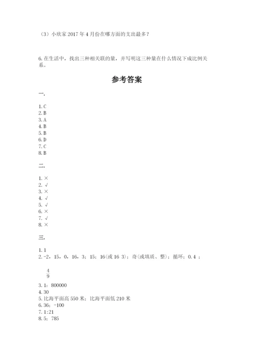 人教版六年级数学下学期期末测试题及答案【有一套】.docx