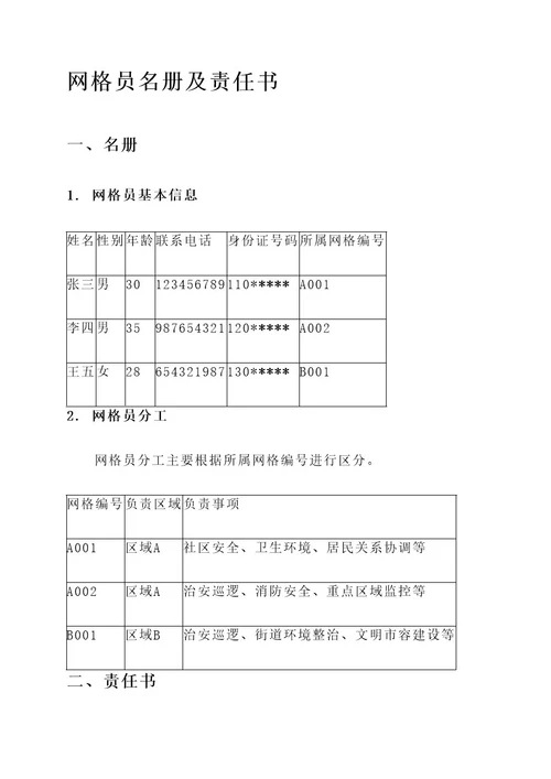 网格员名册及责任书