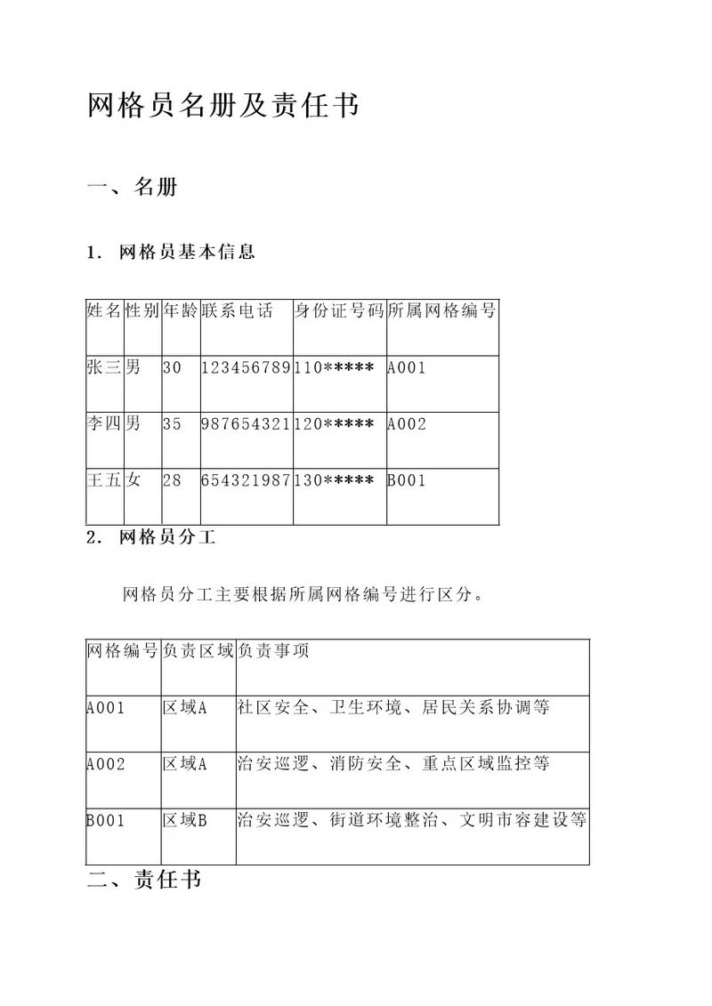 网格员名册及责任书