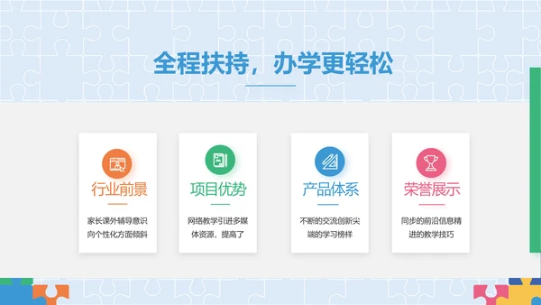蓝色大气智力教学培训工作总结PPT