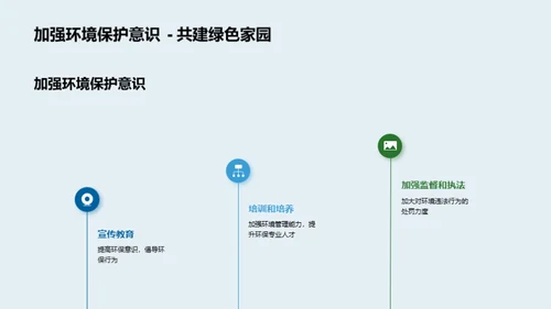 公路绿化新纪元