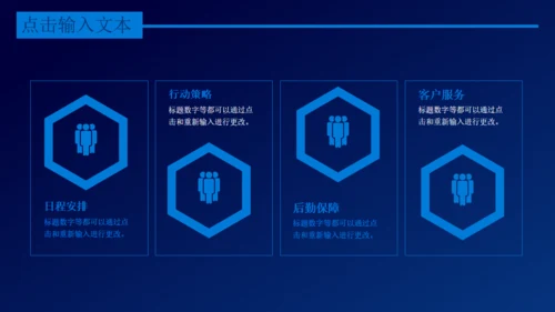 互联网+电商创业融资计划书通用PPT模板