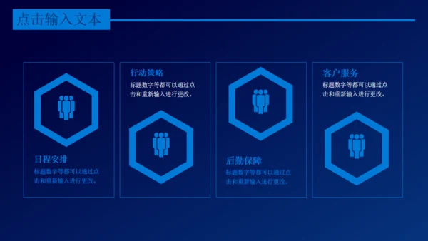互联网+电商创业融资计划书通用PPT模板