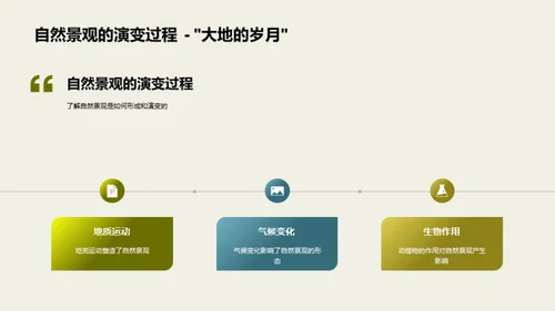 自然景观的奥秘