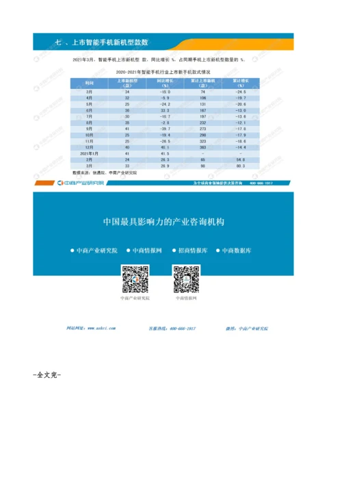 中国手机行业运行情况月度报告-19.docx