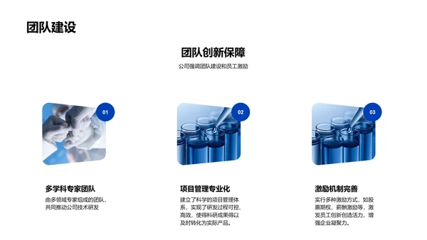 生物医疗行业投资报告PPT模板