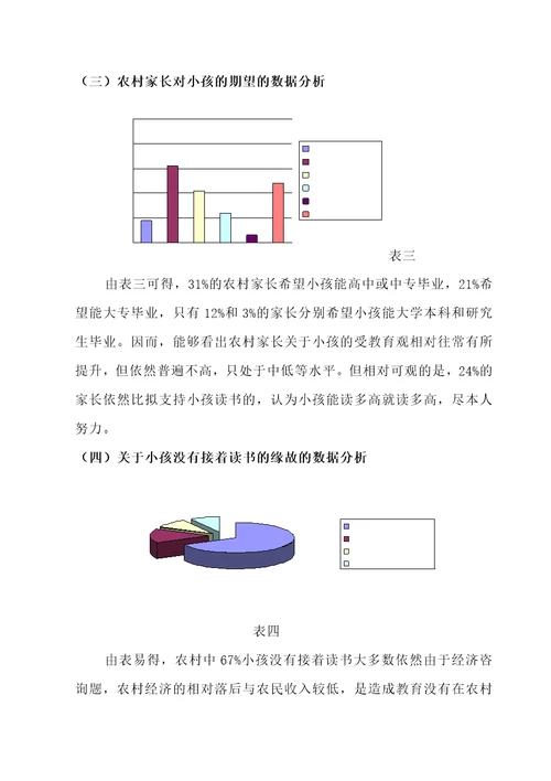 有关农村教育现状的调研