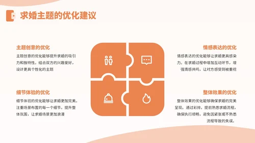橙黄色3D风七夕节求婚主题PPT