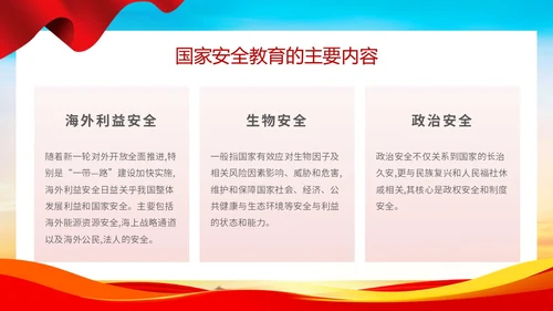 时尚大气简约国家安全教育日国家安全你我有责主题PPT模板
