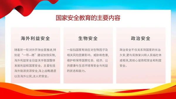 时尚大气简约国家安全教育日国家安全你我有责主题PPT模板