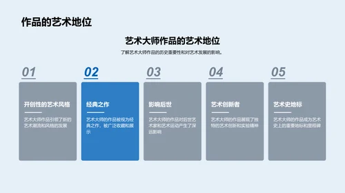 艺术大师生涯解析PPT模板