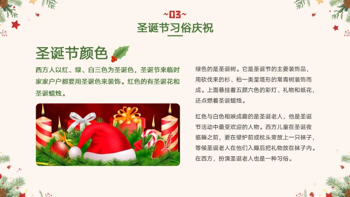 圣诞节节日介绍PPT