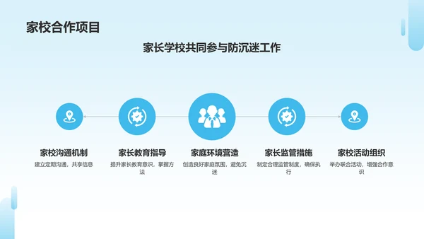 蓝色3D风学生网络防沉迷PPT模板