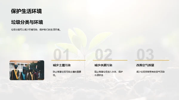 绿色行动小先锋