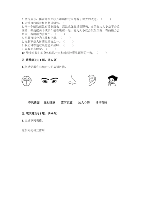 教科版二年级下册科学知识点期末测试卷附答案（满分必刷）.docx