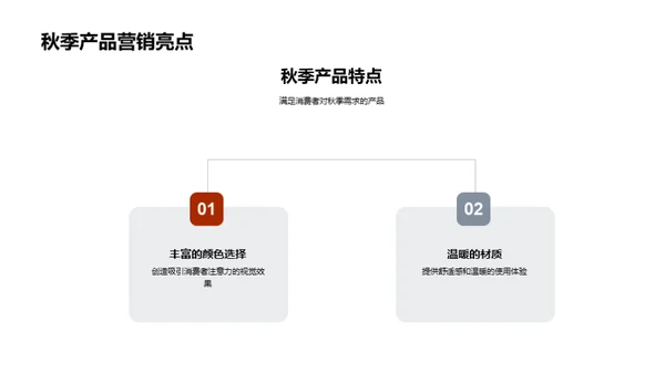 立秋节气营销洞察