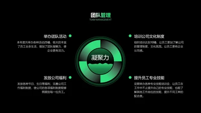 简约风发散汇聚关系4项PPT单页