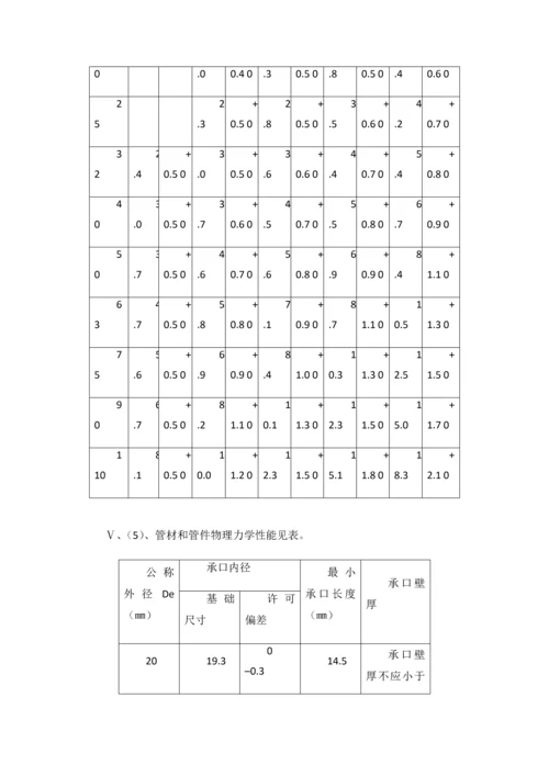 建筑工程给排水综合项目施工关键技术交底.docx